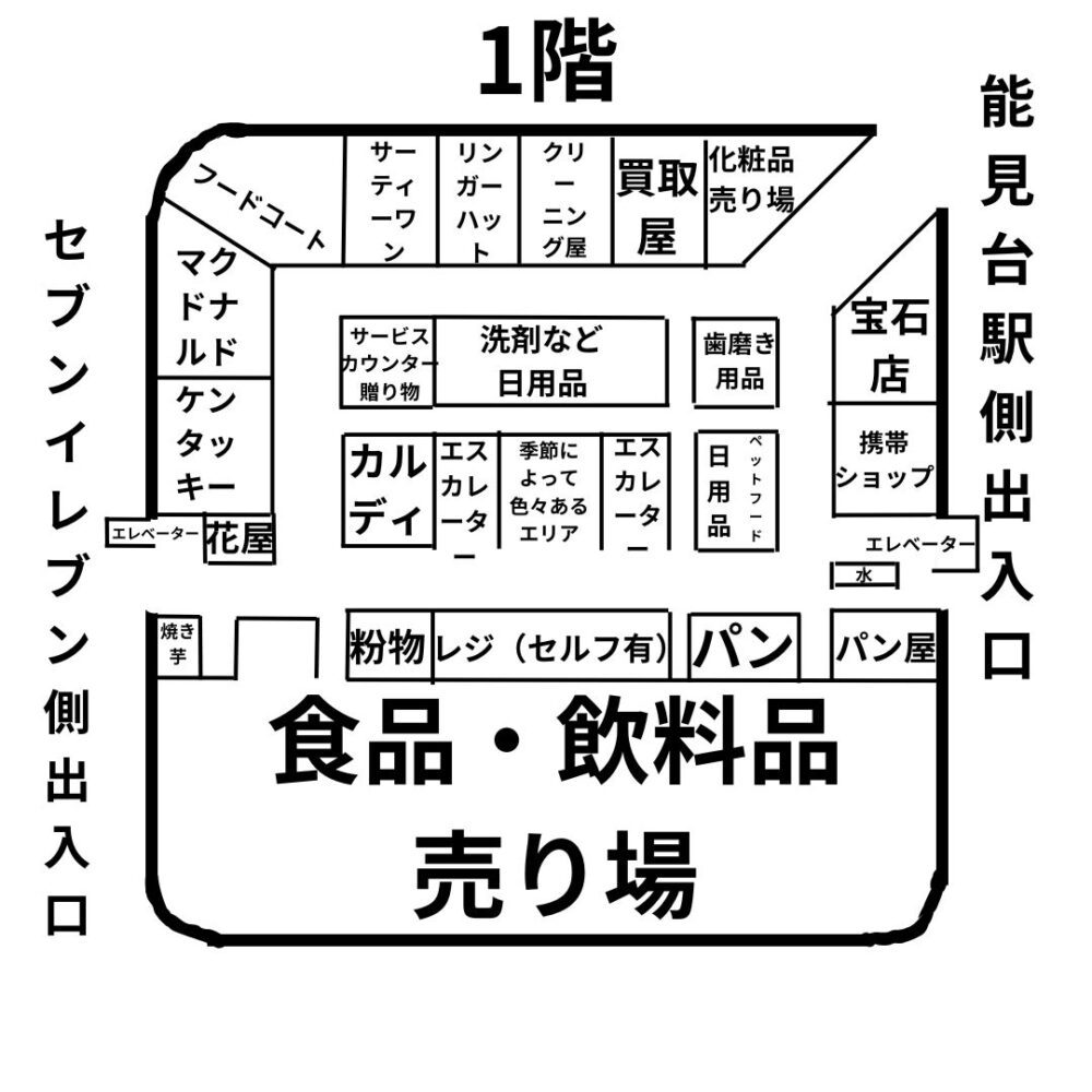 イトーヨーカドー能見台店1階のフロアマップ