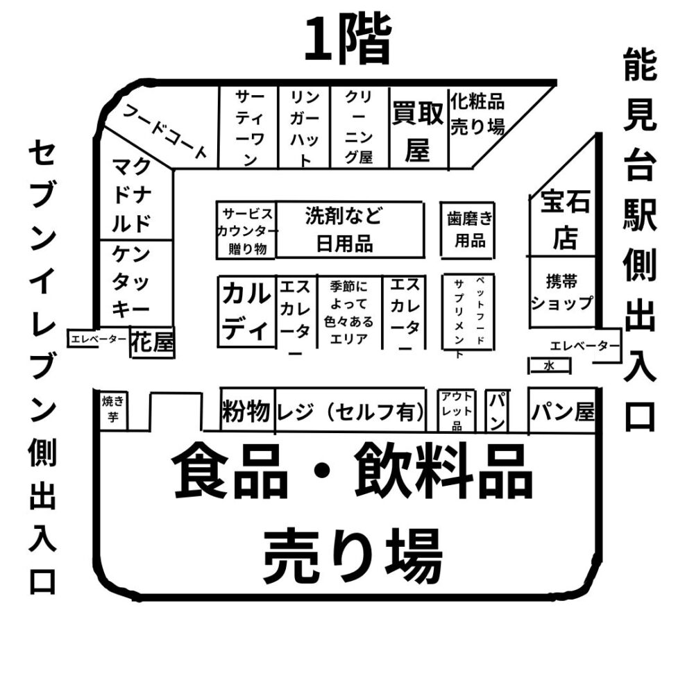 イトーヨーカドー能見台店1階の自作フロアマップ