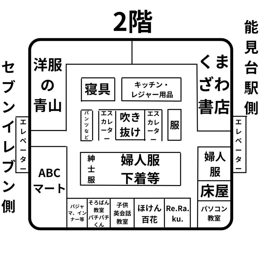 イトーヨーカドー能見台店2階のフロアマップ