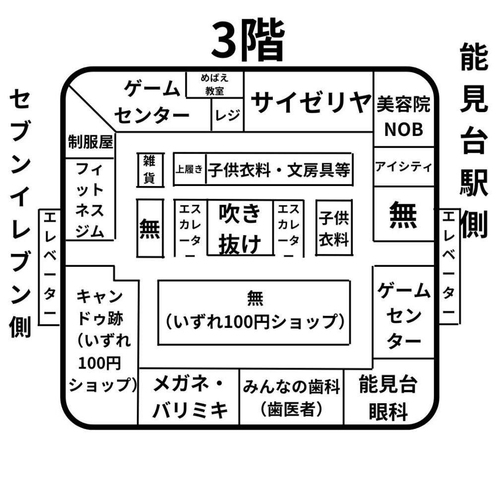 イトーヨーカドー能見台店3階の自作フロアマップ